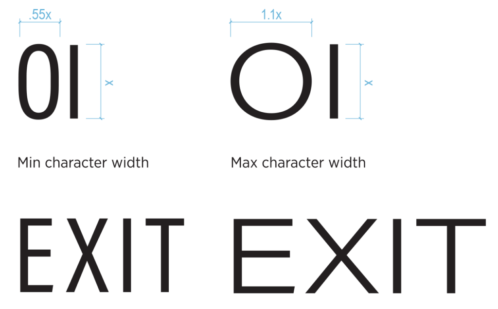 A comparison of the width of characters for ADA signs