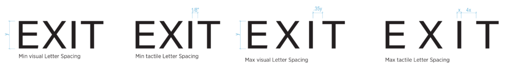 A comparison of different character spacing for ADA signs