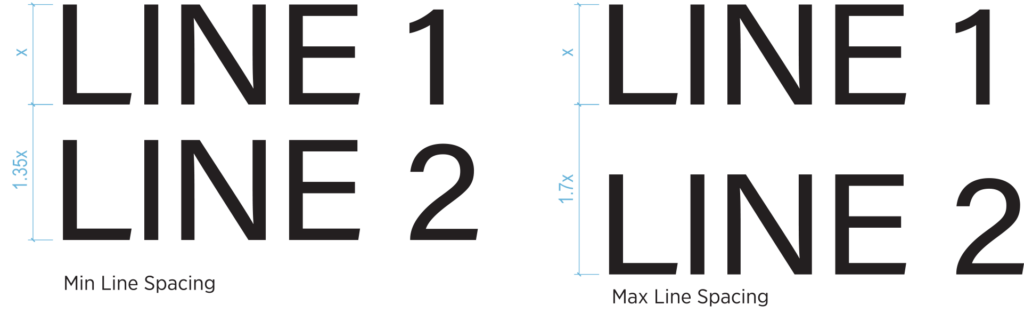 A comparison of different line spacing for ADA signs