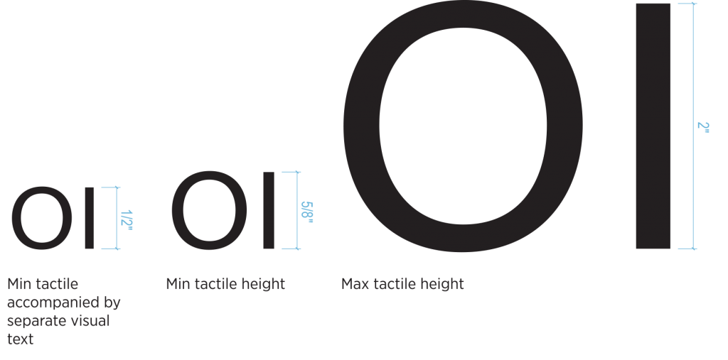 A comparison of different visual and tactile heights